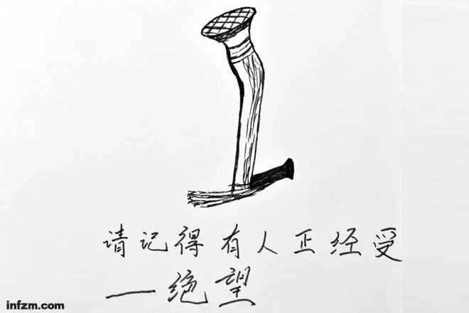 p3.6.3